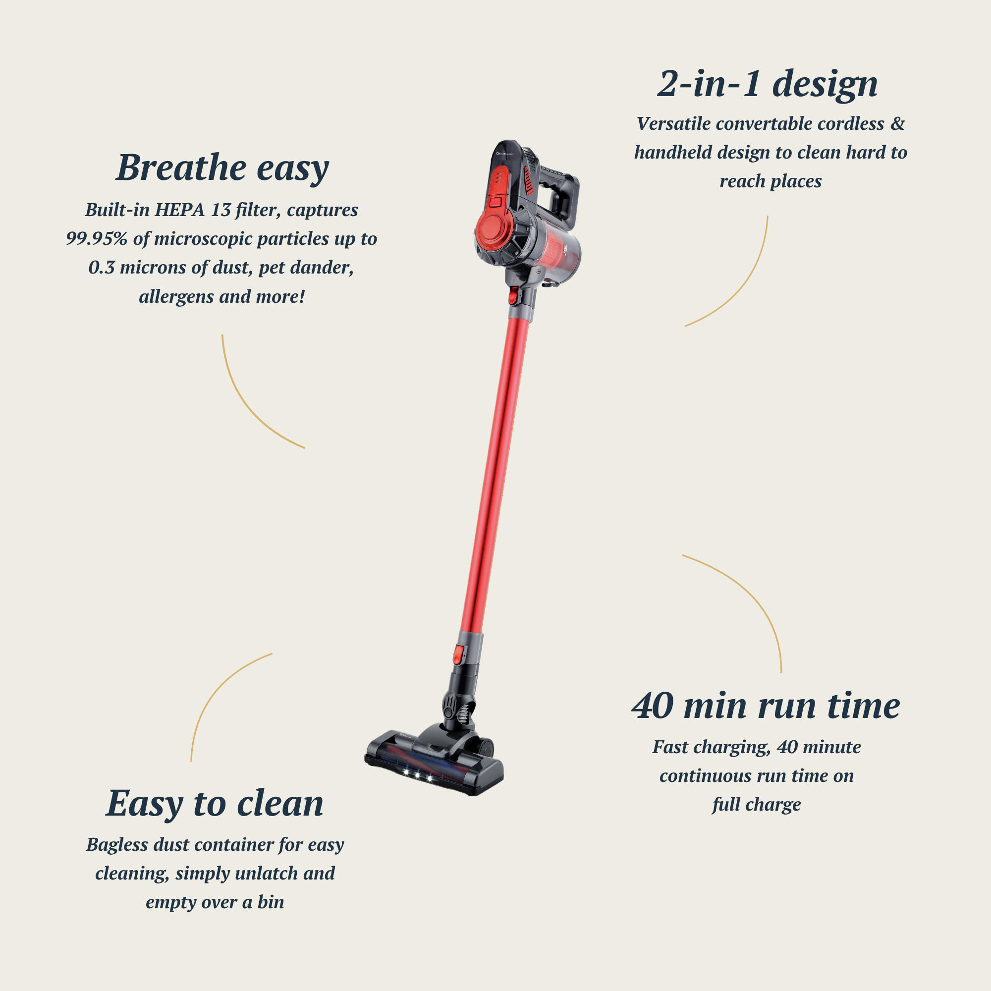 Rediffusion Turbo 2 in 1 Cordless Stick Vacuum Cleaner