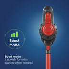 Rediffusion Turbo 2 in 1 Cordless Stick Vacuum Cleaner