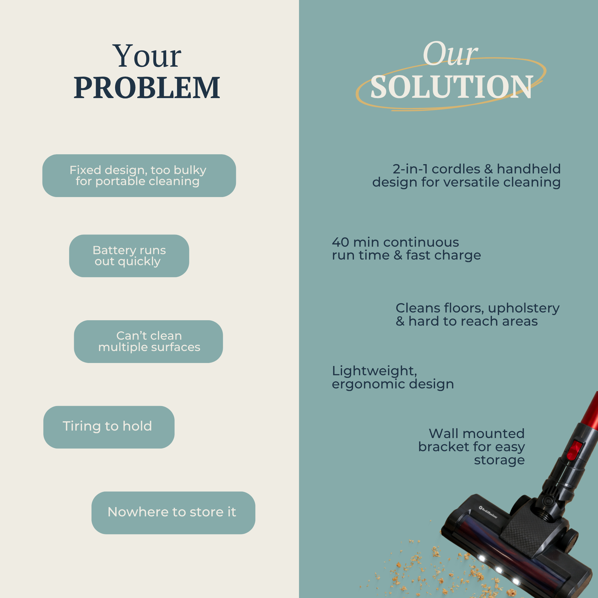 Rediffusion Turbo 2 in 1 Cordless Stick Vacuum Cleaner
