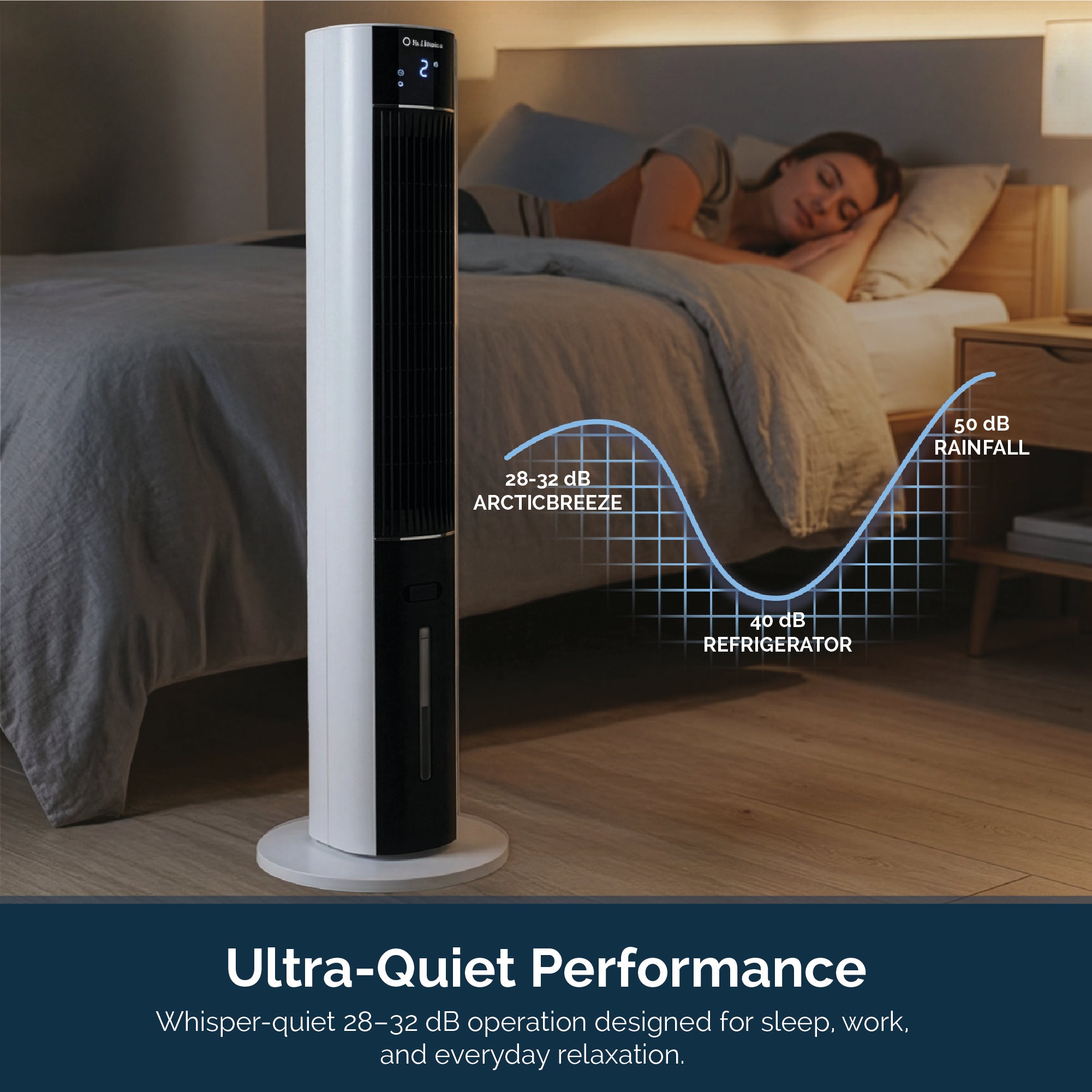 Rediffusion ArcticBreeze Digital 38" Tower Air Cooler - White